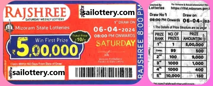 Mizoram State Rajshree Lottery 8.00 PM 25 July 2024 ( 5 Series)