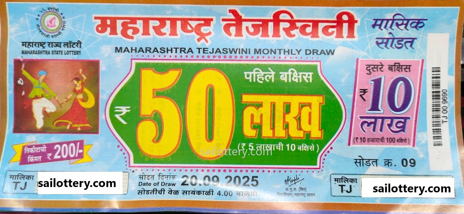 MAHARASTRA STATE TEJASWINI MONTHLY LOTTERY DRAW 4.00 PM 20 September 2025